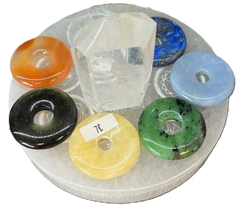 Ensemble énergétique